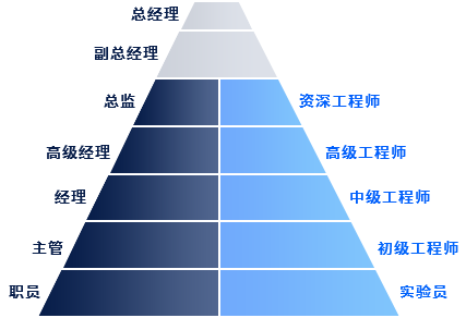 首页|bifa必发集团中国官方网站