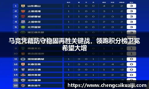 马竞凭藉防守稳固再胜关键战，领跑积分榜卫冕希望大增