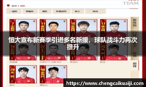 恒大宣布新赛季引进多名新援，球队战斗力再次提升