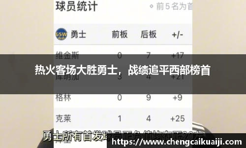 热火客场大胜勇士，战绩追平西部榜首