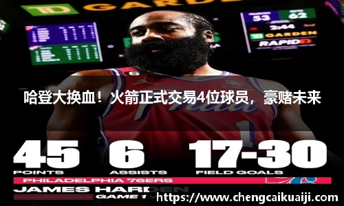 哈登大换血！火箭正式交易4位球员，豪赌未来