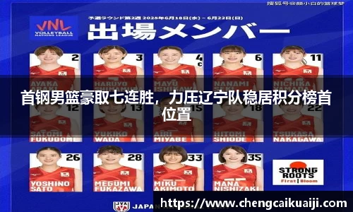 首钢男篮豪取七连胜，力压辽宁队稳居积分榜首位置