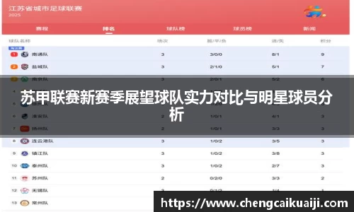 苏甲联赛新赛季展望球队实力对比与明星球员分析